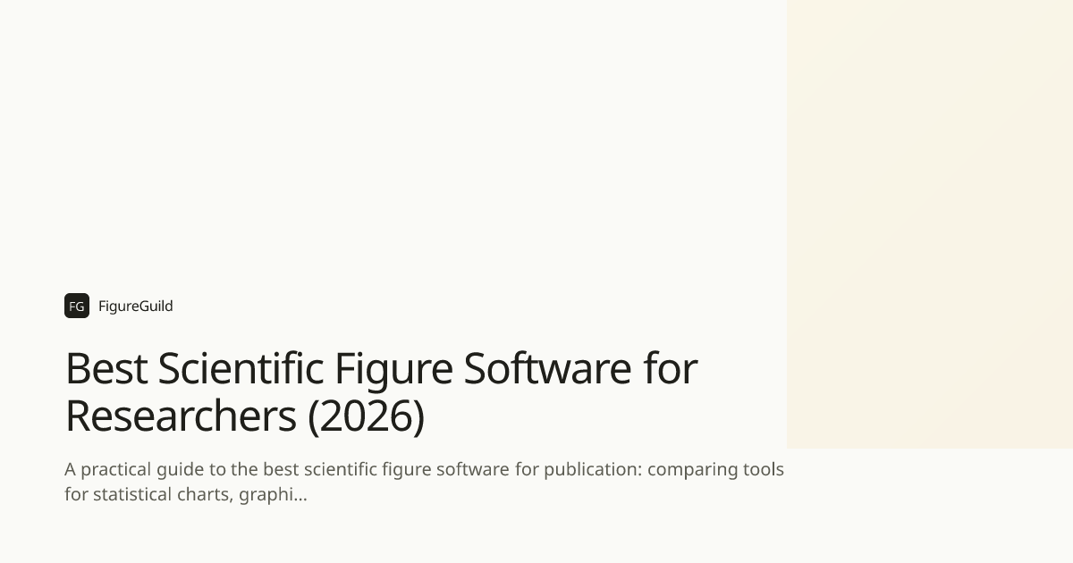 Best Scientific Figure Software for Researchers (2026) | FigureGuild