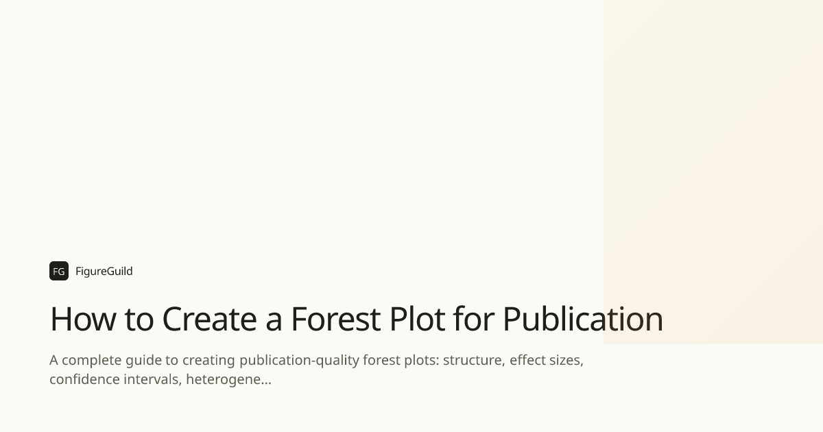 How to Create a Forest Plot for Publication | FigureGuild