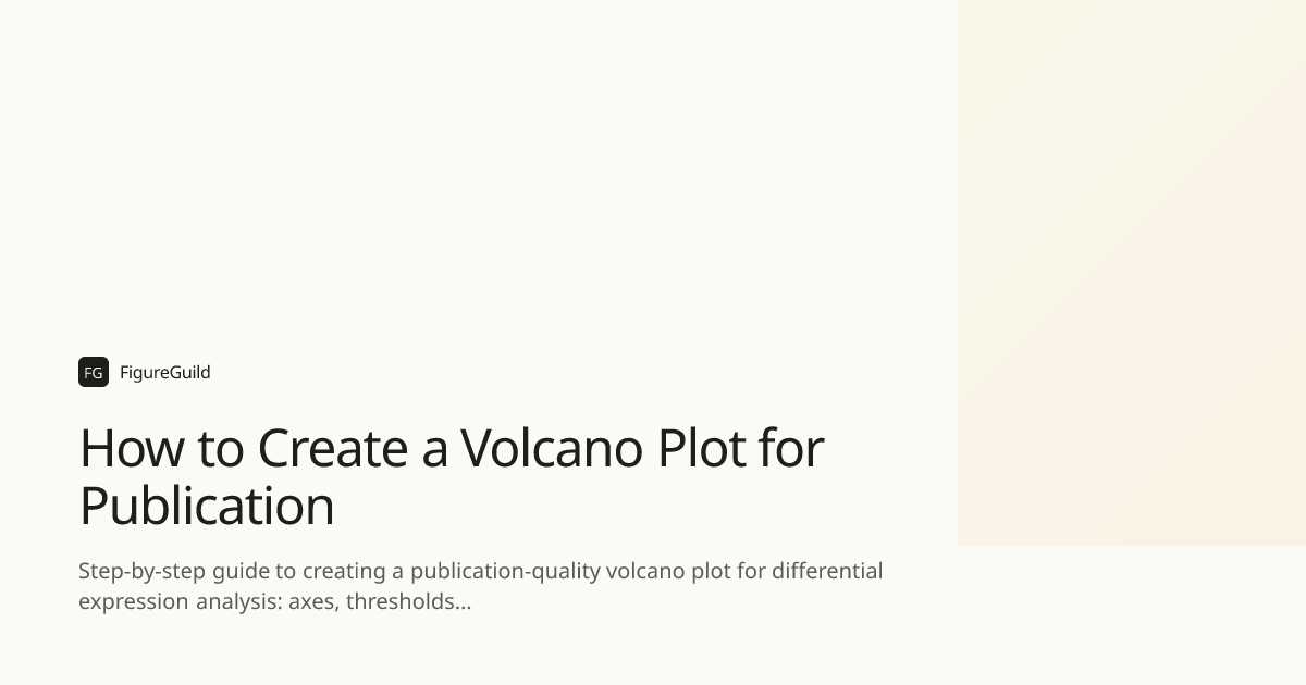 How to Create a Volcano Plot for Publication | FigureGuild